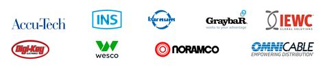 Belden Announces 2021 Distributor Value Award Winners.